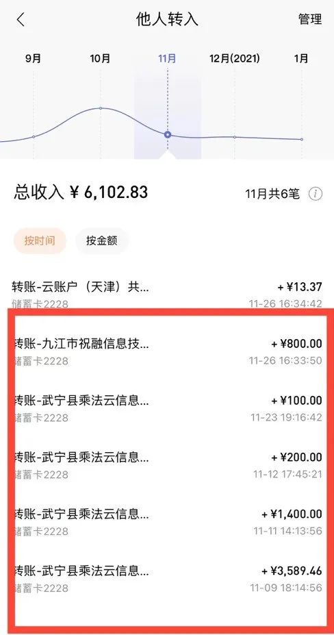 实战案例：我是如何通过抖音探店团购，每月实现 3w  副业收入