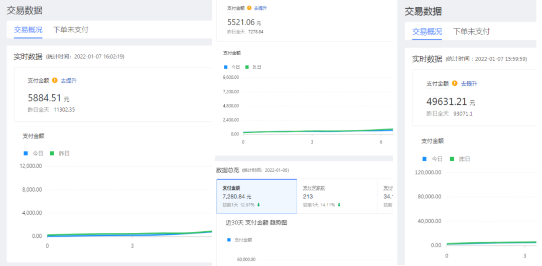 我是如何通过 17 家驿站为拼多多卖家做代运营，实现月入 10 万？