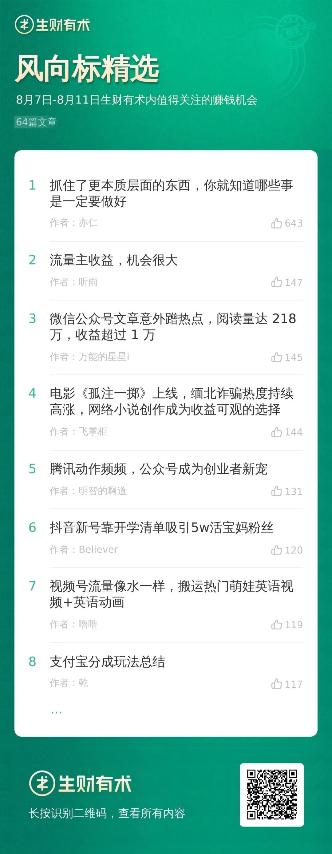 小红书手写婚书，230个粉变现2.4万 ；通过生财，副业年收入10万 ；8月航海选题公布 | 生财周报