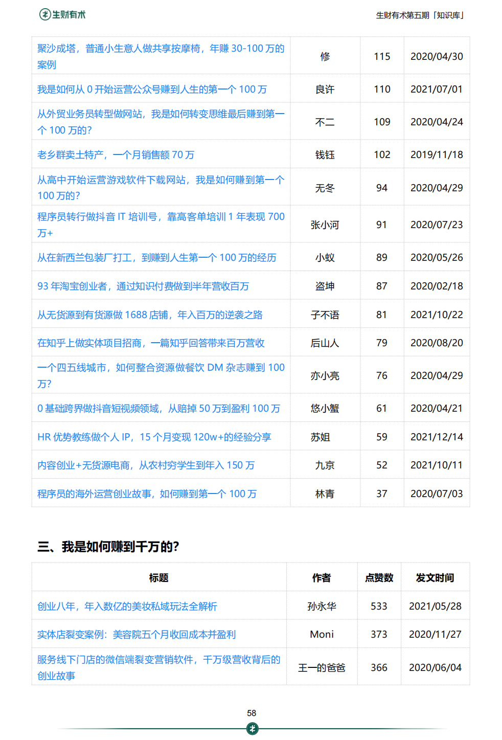 生财有术第六期开放：何以解忧，唯有实战