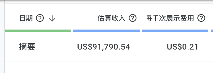 聊聊我通过ios app赚到百万 睡后收入的一段经历