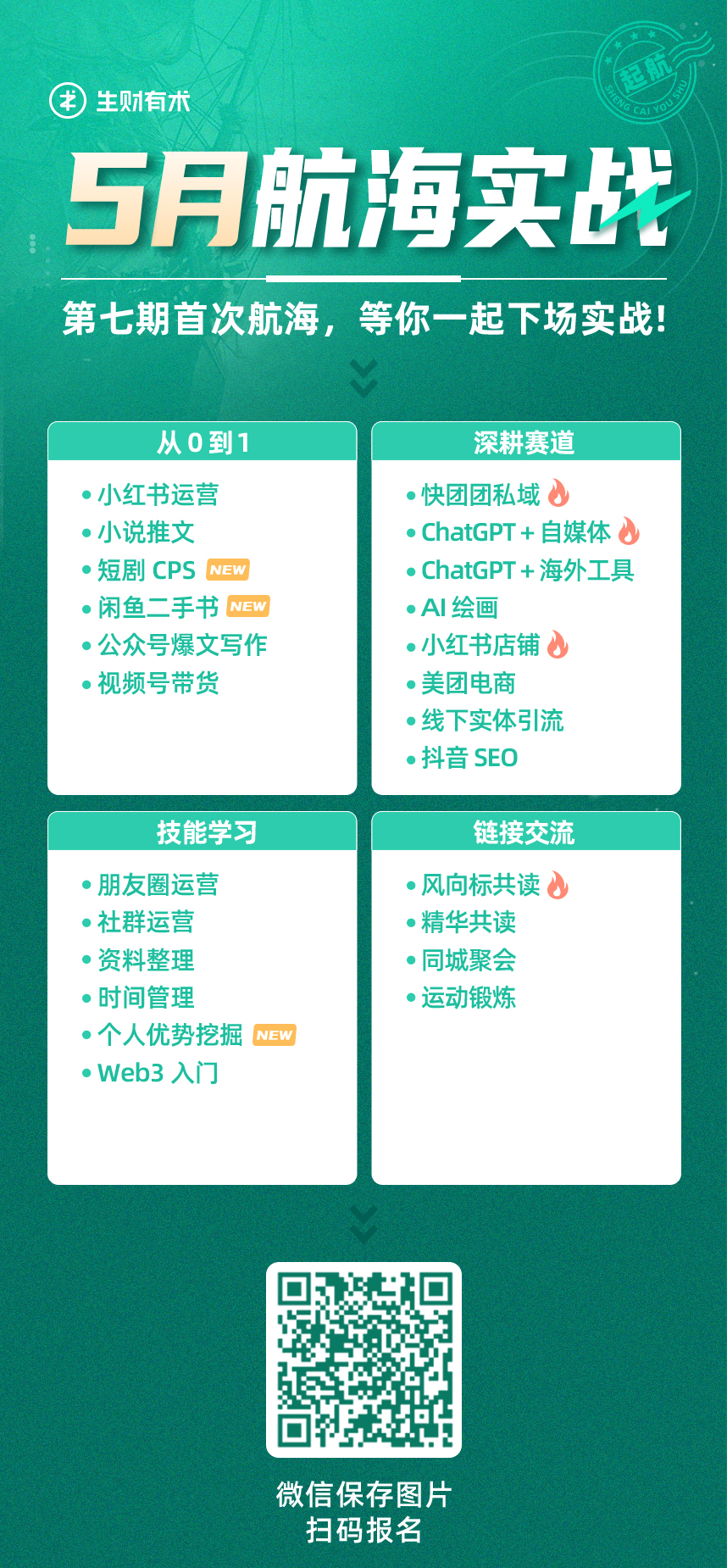 月航海报名已过万；聊聊快团团和淘客的对比；价值千万的个人ip策略｜生财周报"