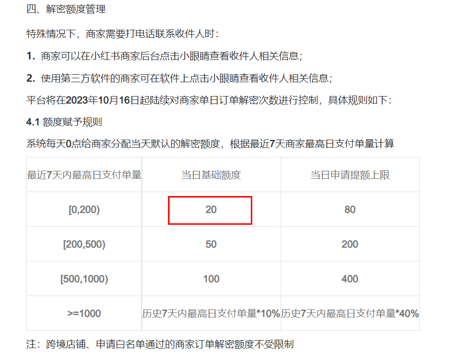 小红书开店总被封？第一步要解决这件事