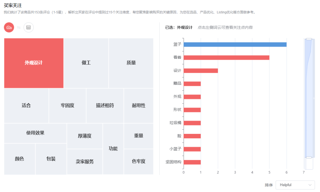 通过这几招差异化设计，我把一个普通产品做成了海外爆款