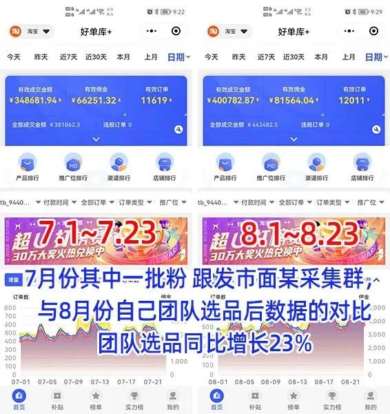 年佣金近400万，从0到20万私域宠物粉丝背后的引流、运营和思考