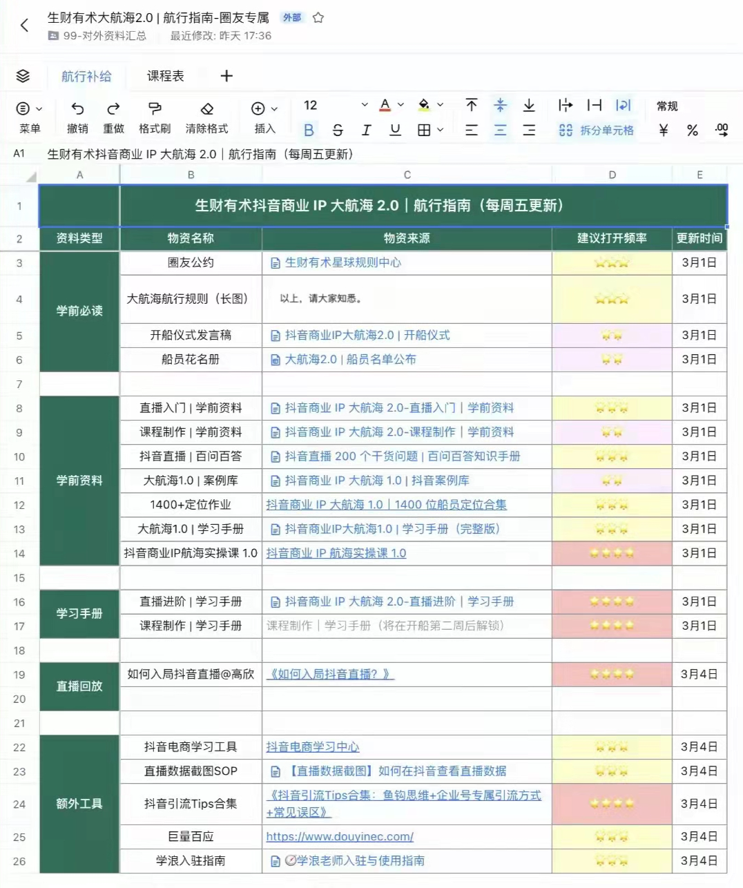 抖音商业 ip 大航海 2.0 起航周：今天，你直播了没？