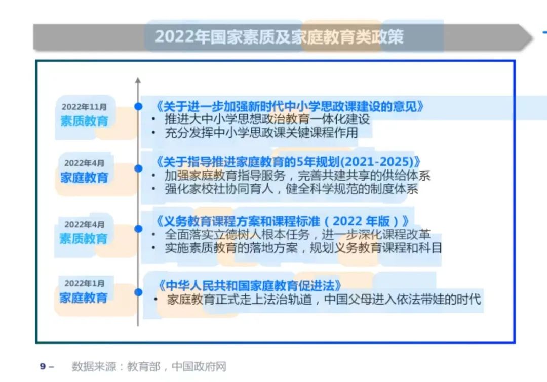 两千私域好友营收25万纯利润，我是如何做到的？