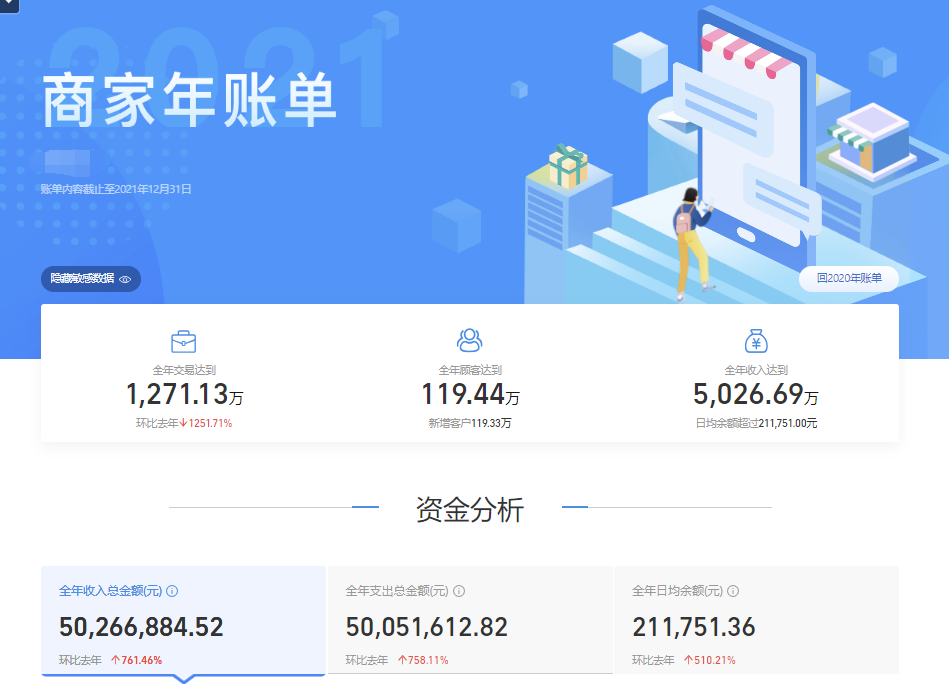 启动资金6000块，我如何靠卖纸巾赚到100万？