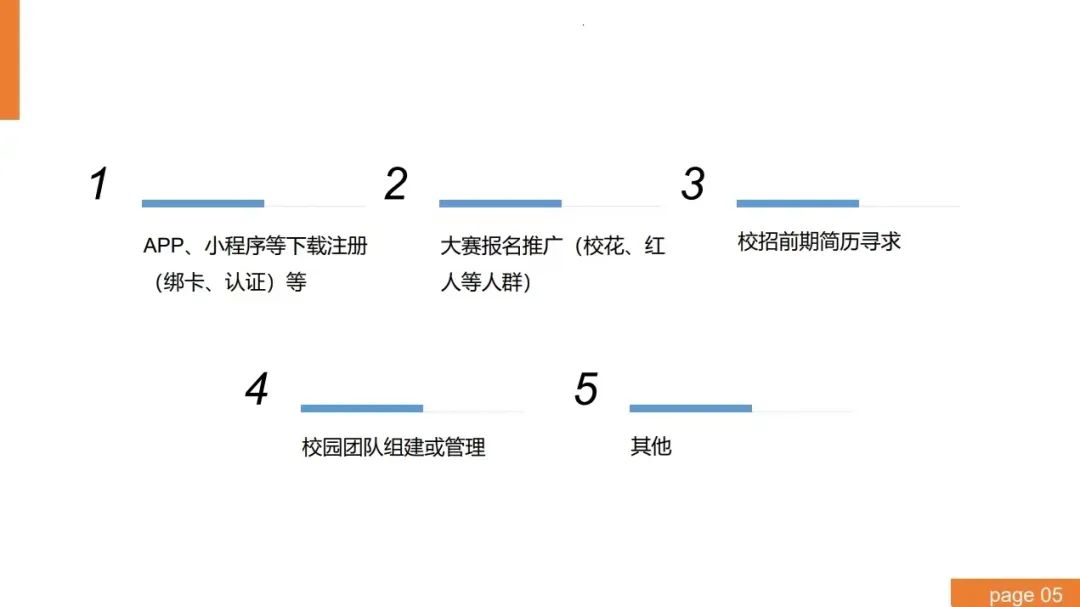 实战复盘：我如何4年积累50万高校流量，流水千万以上？