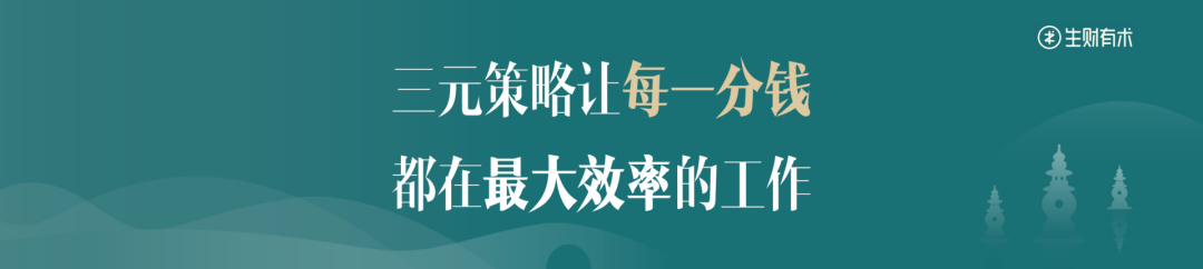 老华分享：生财公式 = 少而正确的决策 × 下大注